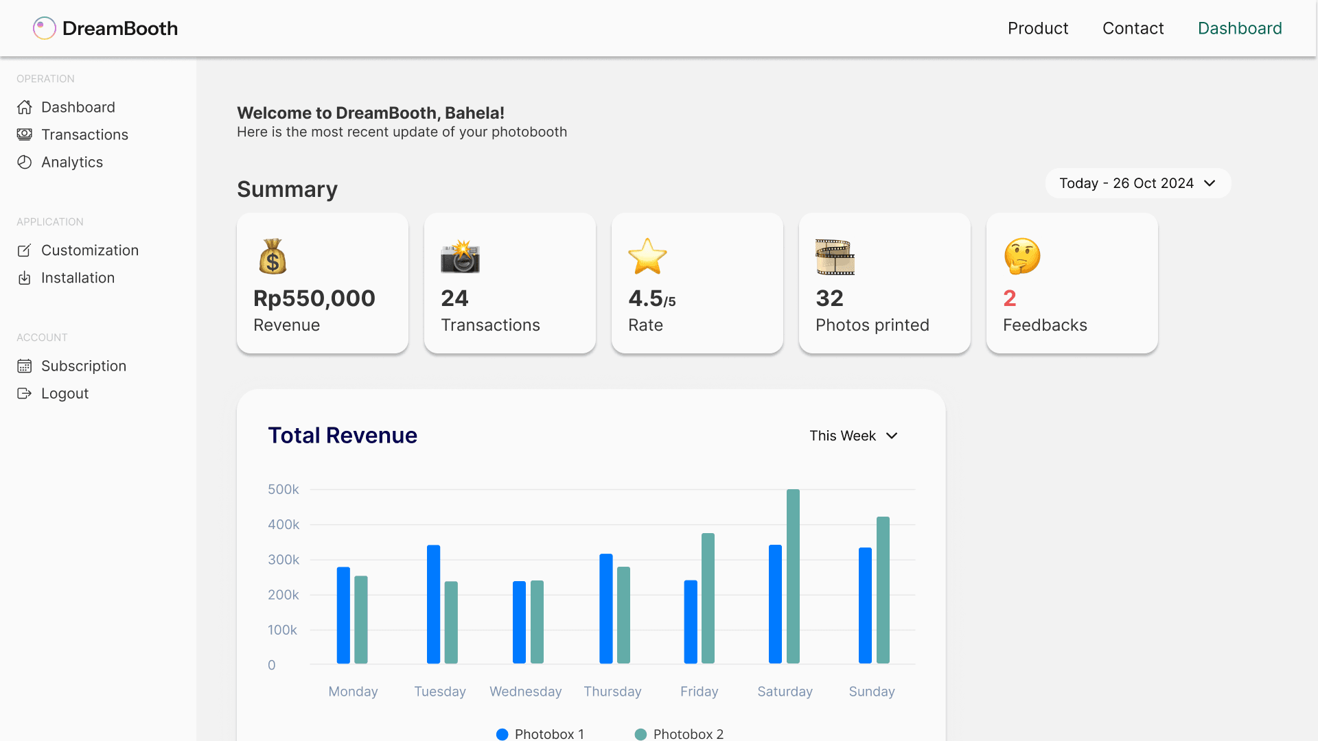 Analytics, Queues, and Feedback in One Place