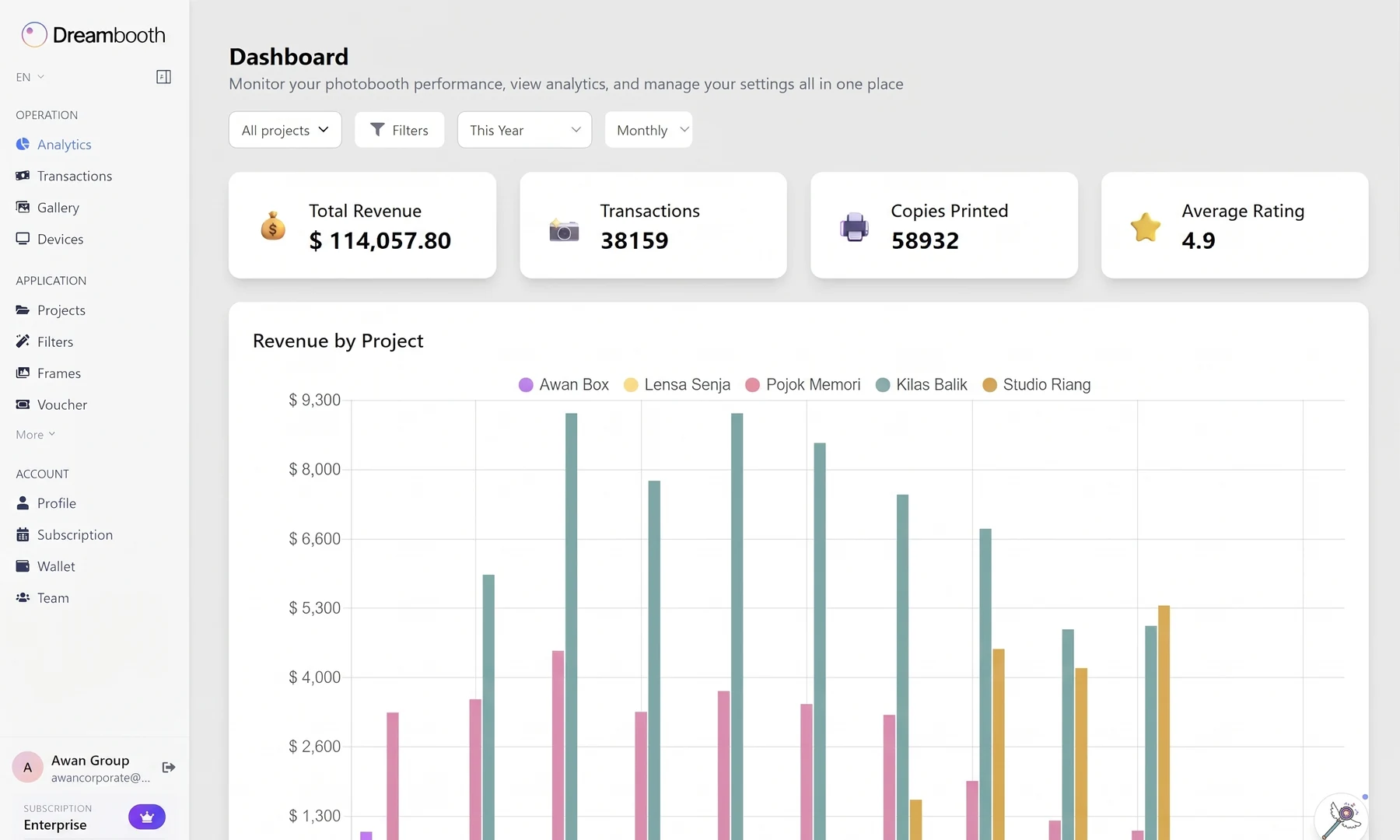 Analytics, Transaction Lists, Routine Email Reports