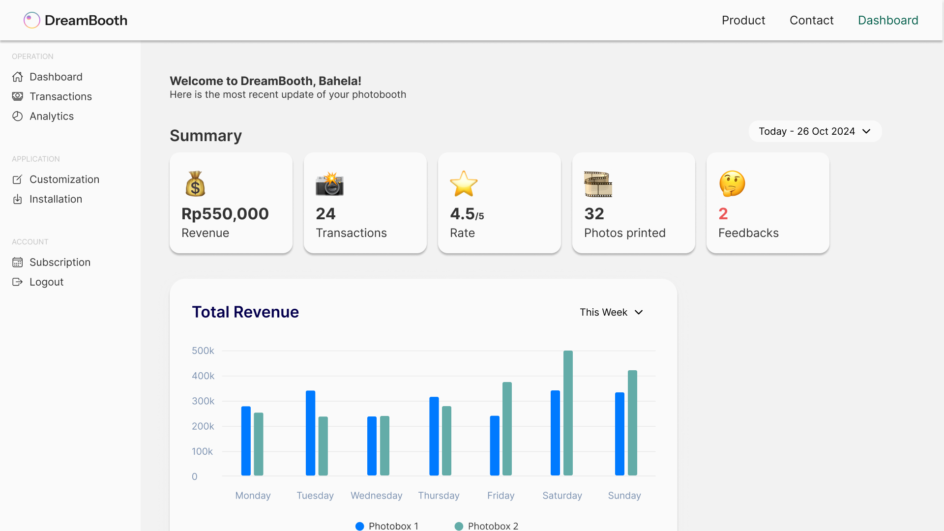 Analitik, Daftar Trankasi, Laporan Email Rutin
